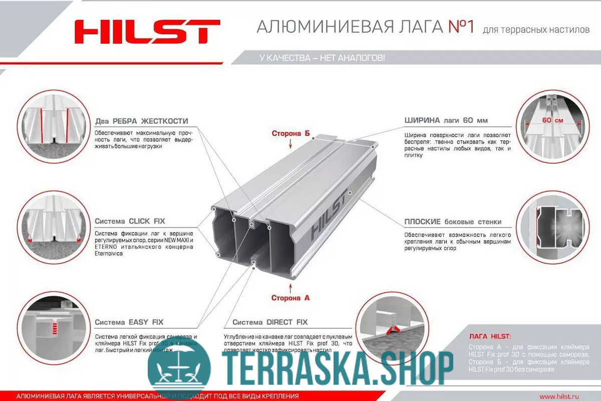 Лага Алюминий HILST JOIST PRO PREMIUM 60*40*4000мм