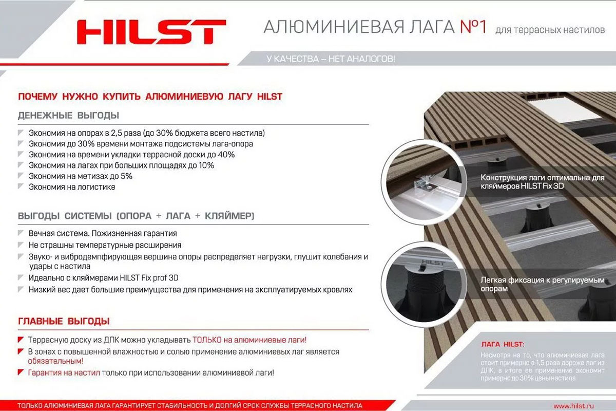 Алюминиевая лага HILST 60*40*4000мм