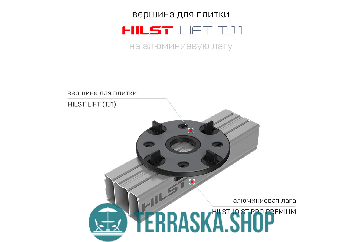 Вершина опоры для плитки на алюминиевую лагу