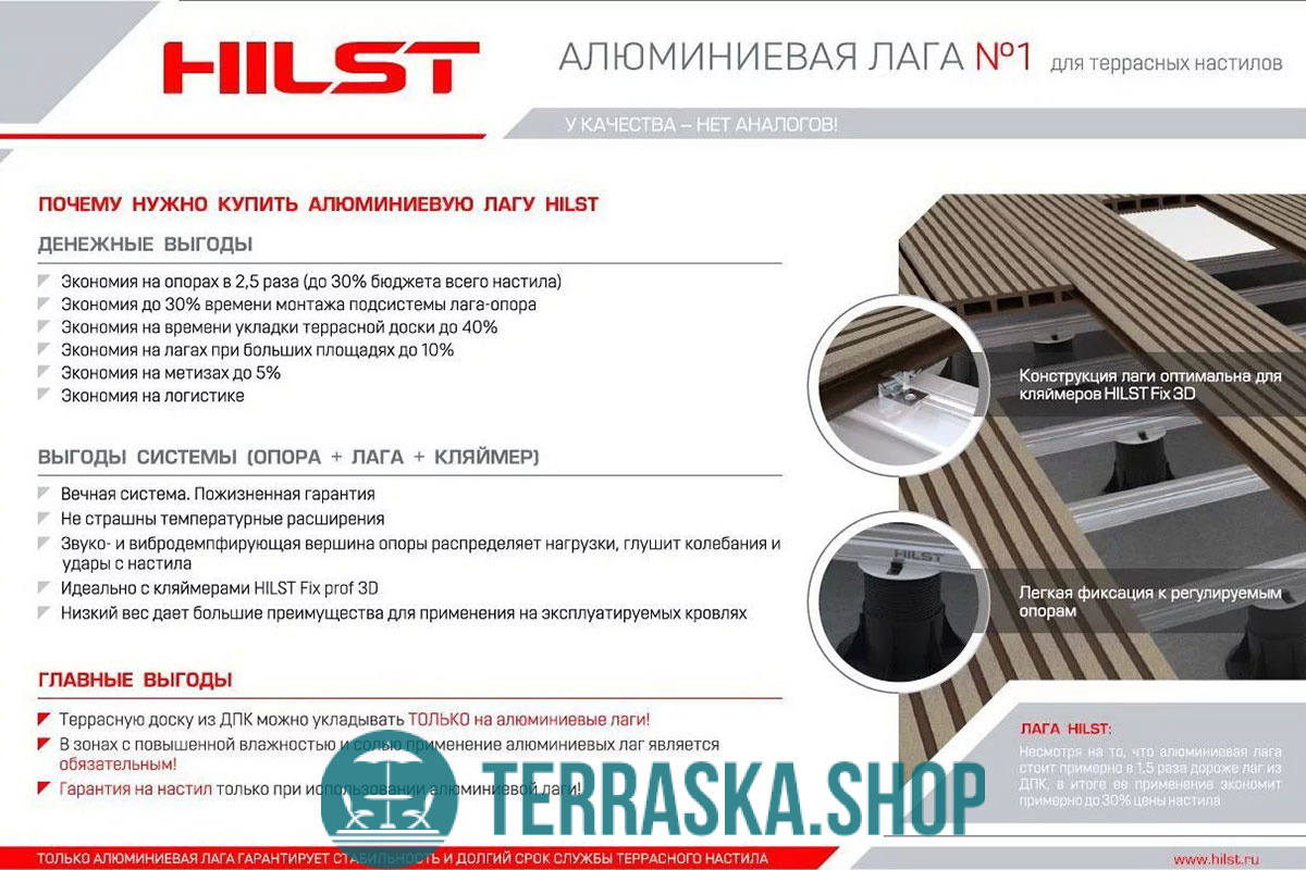 Лага Алюминий HILST JOIST PRO PREMIUM 60*40*4000мм