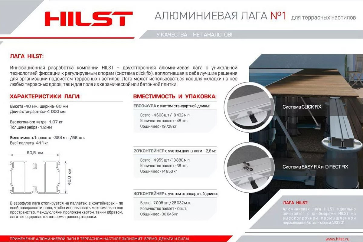Алюминиевая лага HILST 60*40*4000мм