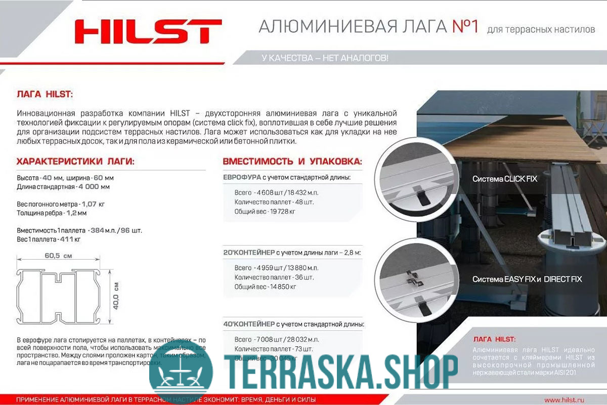 Лага Алюминий HILST JOIST PRO PREMIUM 60*40*4000мм